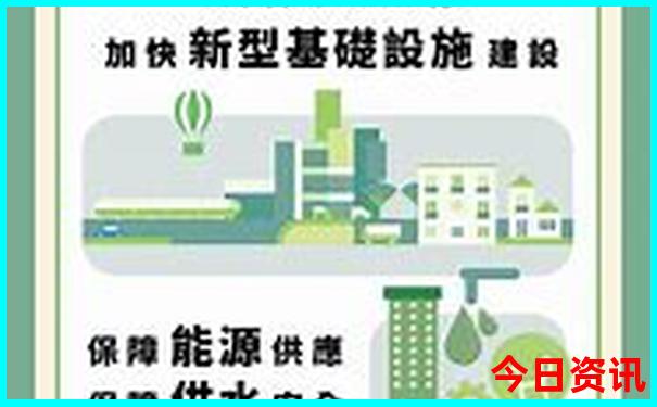 西藏旅游攻略自由行最佳路线