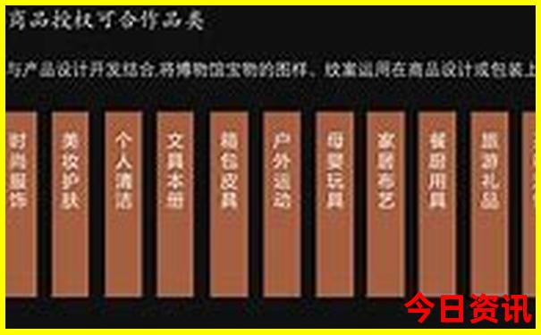 芒市必去的十大景点