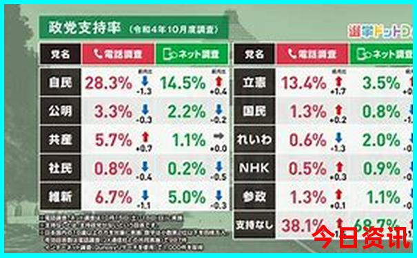 湖南著名旅游景区